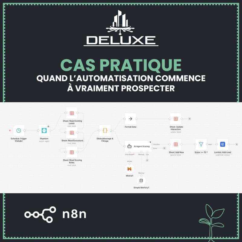 Cas pratique : quand l'automatisation structure la prospection B2B